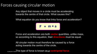 Force and acceleration are both vector quantities, unlike mass,
so according to this equation, their directions must be equal.
Forces causing circular motion
m × aF =
Any object that moves in a circle must be accelerating
towards the centre of that circle. What causes this?
What equation do you know that links force and acceleration?
All circular motion must therefore be caused by a force
acting towards the centre of the circle.
This type of force is known as a centripetal force.01/04/2017 09:05 141 5
 