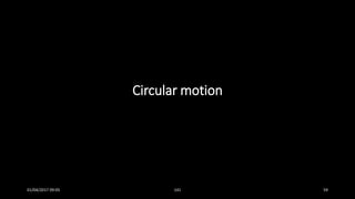 Circular motion
01/04/2017 09:05 141 59
 