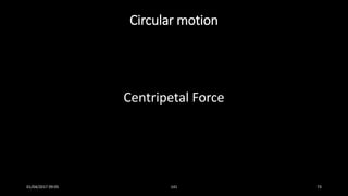 Circular motion
Centripetal Force
01/04/2017 09:05 141 73
 