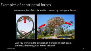 Examples of centripetal forces
More examples of circular motion caused by centripetal forces:
Can you work out the direction of the force in each case,
and describe the type of force involved?
01/04/2017 09:05 141 90
 