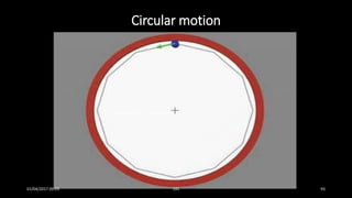 Circular motion
01/04/2017 09:05 141 93
 