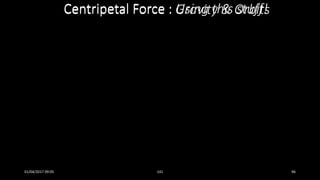 Centripetal Force :Centripetal Force : Using this stuff!Centripetal Force : Gravity & Orbits
01/04/2017 09:05 141 96
 