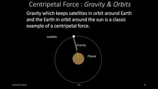 Centripetal Force : Gravity & Orbits
Gravity which keeps satellites in orbit around Earth
and the Earth in orbit around the sun is a classic
example of a centripetal force.
Planet
satellite
Gravity
01/04/2017 09:05 141 97
 