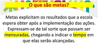 O que são metas?
Metas explicitam os resultados que a escola
espera obter após a implementação das ações.
Expressam-se de tal sorte que possam ser
mensuradas, chegando a indicar o tempo em
que elas serão alcançadas.
 