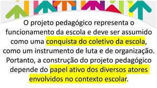 O projeto pedagógico representa o
funcionamento da escola e deve ser assumido
como uma conquista do coletivo da escola,
como um instrumento de luta e de organização.
Portanto, a construção do projeto pedagógico
depende do papel ativo dos diversos atores
envolvidos no contexto escolar.
 