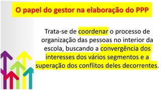O papel do gestor na elaboração do PPP
Trata-se de coordenar o processo de
organização das pessoas no interior da
escola, buscando a convergência dos
interesses dos vários segmentos e a
superação dos conflitos deles decorrentes.
 
