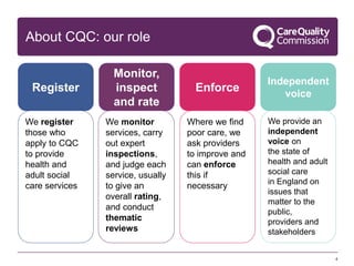 About CQC: our role
4
Register
Monitor,
inspect
and rate
Enforce
Independent
voice
We register
those who
apply to CQC
to provide
health and
adult social
care services
We monitor
services, carry
out expert
inspections,
and judge each
service, usually
to give an
overall rating,
and conduct
thematic
reviews
Where we find
poor care, we
ask providers
to improve and
can enforce
this if
necessary
We provide an
independent
voice on
the state of
health and adult
social care
in England on
issues that
matter to the
public,
providers and
stakeholders
 