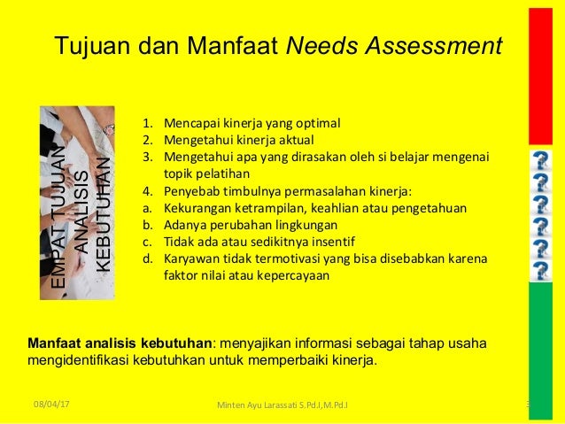 MENENTUKAN KEBUTUHAN DIKLAT