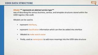Uddi Basic Structure SOA Principles : 3.service discoverability | PPTX