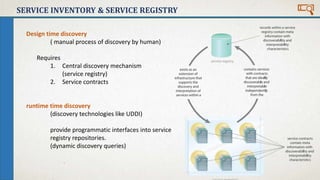 Server Discovery Process SOA Principles : 3.service discoverability | PPTX