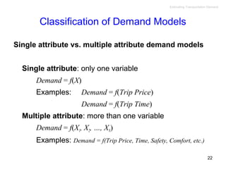 An Intro to estimating travel demand | PPT