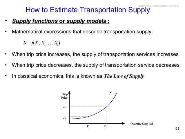 an intro to estimating travel demand trip estimate