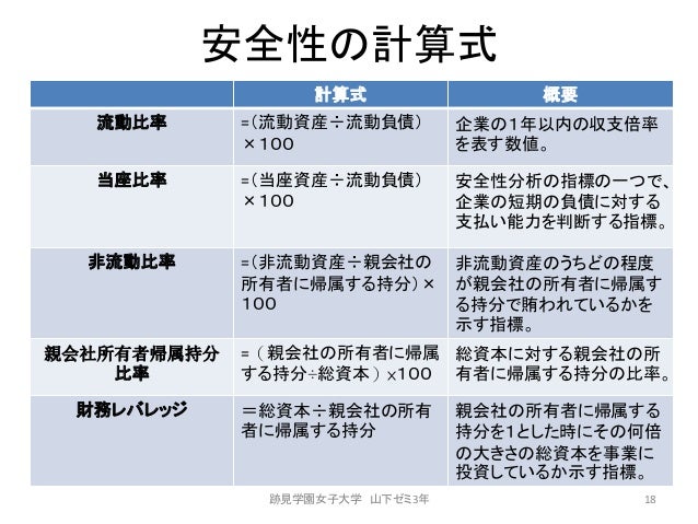 ファッショントレンド 75 跡見 学園 女子 大学 倍率 ファッショントレンド 75 跡見 学園 女子 大学 倍率