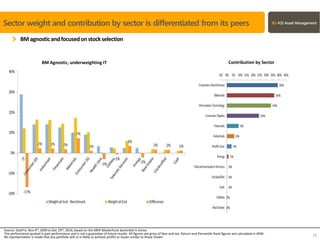 Sector weight and contribution by sector is differentiated from its peers
Source: StatPro. Nov 9th, 2009 to Dec 29th, 2016, based on the KBVF Masterfund domiciled in Korea
The performance quoted is past performance and is not a guarantee of future results. All figures are gross of fees and tax. Return and Percentile Rank figures are calculated in KRW.
No representation is made that any portfolio will or is likely to achieve profits or losses similar to those shown. 10
BMagnosticandfocusedonstockselection
BM Agnostic, underweighting IT Contribution by Sector
 