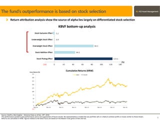 Return attribution analysis show the source of alpha lies largely on differentiated stock selection
Source: StatPro, MorningStar . Historical Data as of Dec. 29th, 2016
The performance quoted is past performance and is not a guarantee of future results. No representation is made that any portfolio will or is likely to achieve profits or losses similar to those shown.
Returns are calculated in KRW. Figures related to KB Value Focus are based on the Master Fund; gross of fees and tax 9
The fund’s outperformance is based on stock selection
Masterfund기준*
 