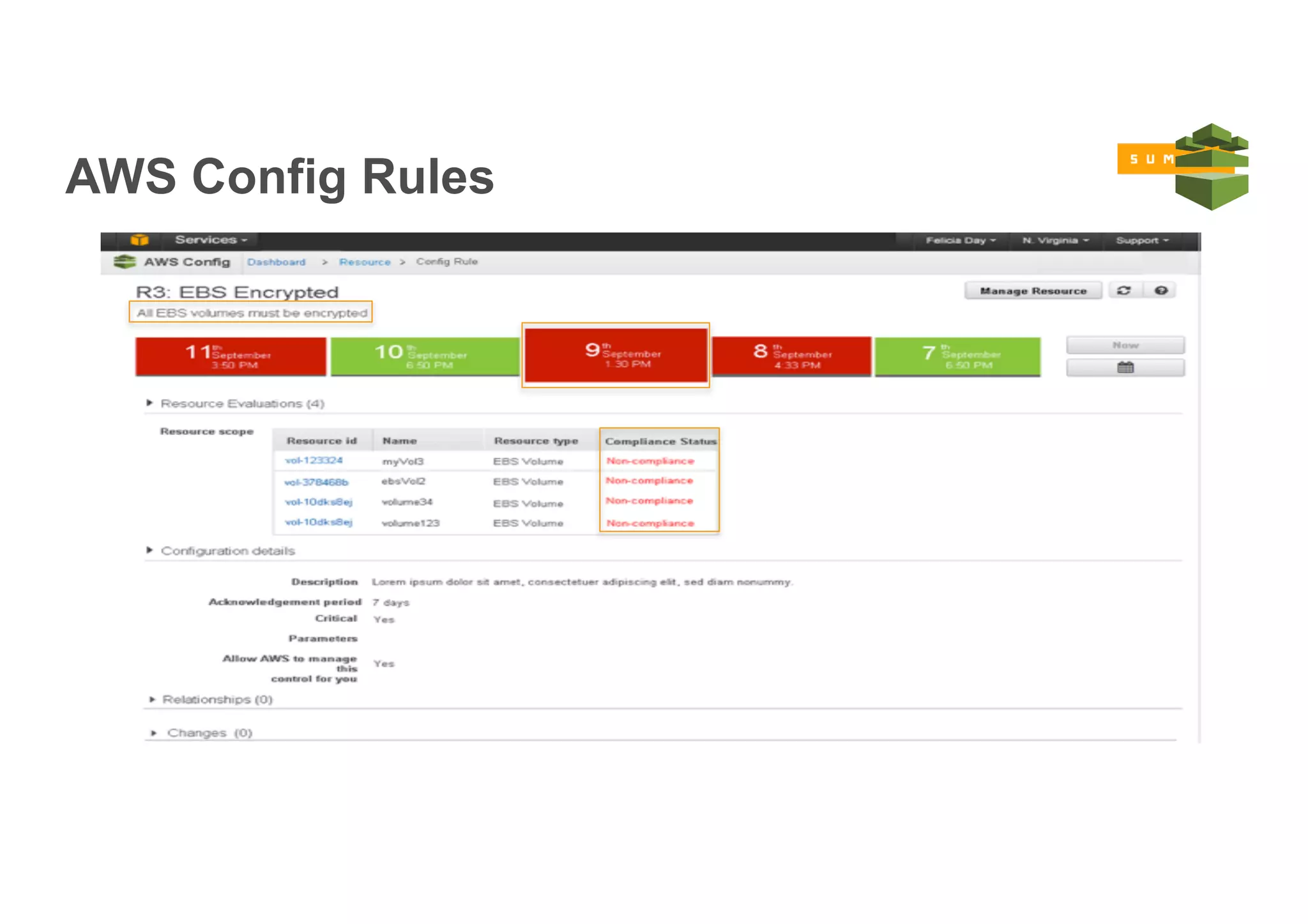  대응 팀
연계
AWS	
 