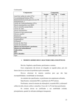 23
Continuando:
 MODIFICADORES DOS CARACTERES ORGANOLÉPTICOS
São eles: fragrância, opacificantes, perolizantes e corantes.
Esses componentes não devem ser relegados ao segundo plano, pois são
fatores decisivos em testes de preferência pelo consumidor.
Deve-se selecionar de maneira cautelosa para que não haja
incompatibilidades e instabilidade na formulação.
Ao contrário dos opacificantes, os perolizantes são amplamente utilizados.
Opacificantes: estearamida MEA, copolímeros de PVP estireno.
Perolizantes: mono/di estearato de etilenoglicol, cocamida MEA, cetilestearil
sulfato de sódio, álcoois cetílico e estearílico. Usa-se de 3 a 5% das bases perolizantes.
Os corantes devem ser certificados e sua estabilidade avaliada,
principalmente, quando for utilizada embalagem transparente.
Componentes Composição
Xampu Sab. Liq. Condic.
Lauril éter sulfato de sódio (27%) 30 34 -
Cocoamidopropil betaína (30%) 4 5 -
Dietanolamida de ácido graxo de coco 90 1,5 2 -
Poliquaternium -7 2 1 -
Cloreto de Cetiltrimetilamônio (25%) - - 6
Álcool cetoestearílico com 20EO - - 0,3
Álcool estearílico propoxilado] - - 2
Cloreto de sódio 1 1 -
Álcool cetoestearílico - - 4
Proteína de trigo quaternizada 0,5 0,5 1
Silicone copoliol 0,3 - -
Dimeticone - - 0,2
Polietilenoglicol 400 0,5 - 1
Propilenoglicol - 1 -
D-Pantenol - - 1
Extrato de Aloe Vera 1 - 1
Extrato de Camomila - 0,5 -
Mistura de fenoxietanol e parabenos 0,6 0,6 -
Mistura de isotiazolinonas - - 0,05
Ácido cítrico q.s.p q.s.p q.s.p
BHT 0,05 0,05 0,05
EDTA dissódico 0,1 0,1 0,1
Água Quantidade para 100%
 