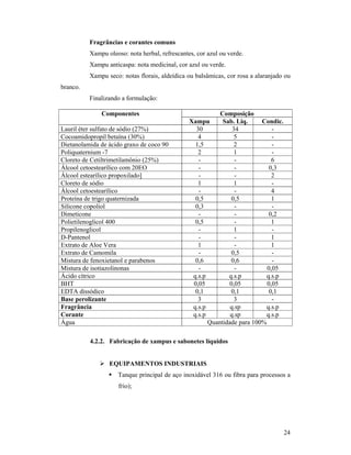 24
Fragrâncias e corantes comuns
Xampu oleoso: nota herbal, refrescantes, cor azul ou verde.
Xampu anticaspa: nota medicinal, cor azul ou verde.
Xampu seco: notas florais, aldeídica ou balsâmicas, cor rosa a alaranjado ou
branco.
Finalizando a formulação:
4.2.2. Fabricação de xampus e sabonetes líquidos
 EQUIPAMENTOS INDUSTRIAIS
 Tanque principal de aço inoxidável 316 ou fibra para processos a
frio);
Componentes Composição
Xampu Sab. Liq. Condic.
Lauril éter sulfato de sódio (27%) 30 34 -
Cocoamidopropil betaína (30%) 4 5 -
Dietanolamida de ácido graxo de coco 90 1,5 2 -
Poliquaternium -7 2 1 -
Cloreto de Cetiltrimetilamônio (25%) - - 6
Álcool cetoestearílico com 20EO - - 0,3
Álcool estearílico propoxilado] - - 2
Cloreto de sódio 1 1 -
Álcool cetoestearílico - - 4
Proteína de trigo quaternizada 0,5 0,5 1
Silicone copoliol 0,3 - -
Dimeticone - - 0,2
Polietilenoglicol 400 0,5 - 1
Propilenoglicol - 1 -
D-Pantenol - - 1
Extrato de Aloe Vera 1 - 1
Extrato de Camomila - 0,5 -
Mistura de fenoxietanol e parabenos 0,6 0,6 -
Mistura de isotiazolinonas - - 0,05
Ácido cítrico q.s.p q.s.p q.s.p
BHT 0,05 0,05 0,05
EDTA dissódico 0,1 0,1 0,1
Base perolizante 3 3 -
Fragrância q.s.p q.sp q.s.p
Corante q.s.p q.sp q.s.p
Água Quantidade para 100%
 