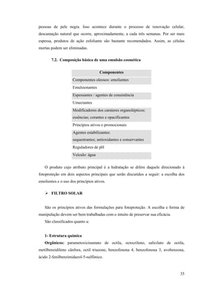 35
pessoas de pele negra. Isso acontece durante o processo de renovação celular,
descamação natural que ocorre, aproximadamente, a cada três semanas. Por ser mais
espessa, produtos de ação esfoliante são bastante recomendados. Assim, as células
mortas podem ser eliminadas.
7.2. Composição básica de uma emulsão cosmética
Componentes
Componentes oleosos: emolientes
Emulsionantes
Espessantes / agentes de consistência
Umectantes
Modificadores dos carateres organolépticos:
essências; corantes e opacificantes
Princípios ativos e promocionais
Agentes estabilizantes:
sequestrantes; antioxidantes e conservantes
Reguladores de pH
Veículo: água
O produto cujo atributo principal é a hidratação se difere daquele direcionado à
fotoproteção em dois aspectos principais que serão discutidos a seguir: a escolha dos
emolientes e o uso dos princípios ativos.
 FILTRO SOLAR
São os princípios ativos das formulações para fotoproteção. A escolha e forma de
manipulação devem ser bem trabalhadas com o intuito de preservar sua eficácia.
São classificados quanto a:
1- Estrutura química
Orgânicos: parametoxicinamato de octila, octocrileno, salicilato de octila,
metilbenzidileno cânfora, octil triazone, benzofenona 4, benzofenona 3, avobenzona,
ácido 2-fenilbenzimidazol-5-sulfônico.
 