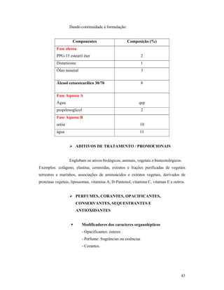 43
Dando continuidade à formulação:
Componentes Composição (%)
Fase oleosa
PPG-15 estearil éter 2
Dimeticone 1
Óleo mineral 3
Álcool cetoestearílico 30/70 8
Fase Aquosa A
Água qsp
propilenoglicol 2
Fase Aquosa B
uréia 10
água 11
 ADITIVOS DE TRATAMENTO / PROMOCIONAIS
Englobam os ativos biológicos, animais, vegetais e biotecnológicos.
Exemplos: colágeno, elastina, ceramidas, extratos e frações purificadas de vegetais
terrestres e marinhos, associações de aminoácidos e extratos vegetais, derivados de
proteínas vegetais, lipossomas, vitamina A, D-Pantenol, vitamina C, vitaman E e outros.
 PERFUMES, CORANTES, OPACIFICANTES,
CONSERVANTES, SEQUESTRANTES E
ANTIOXIDANTES
 Modificadores dos caracteres organolépticos
- Opacificantes: ésteres
- Perfume: fragrâncias ou essências
- Corantes.
 