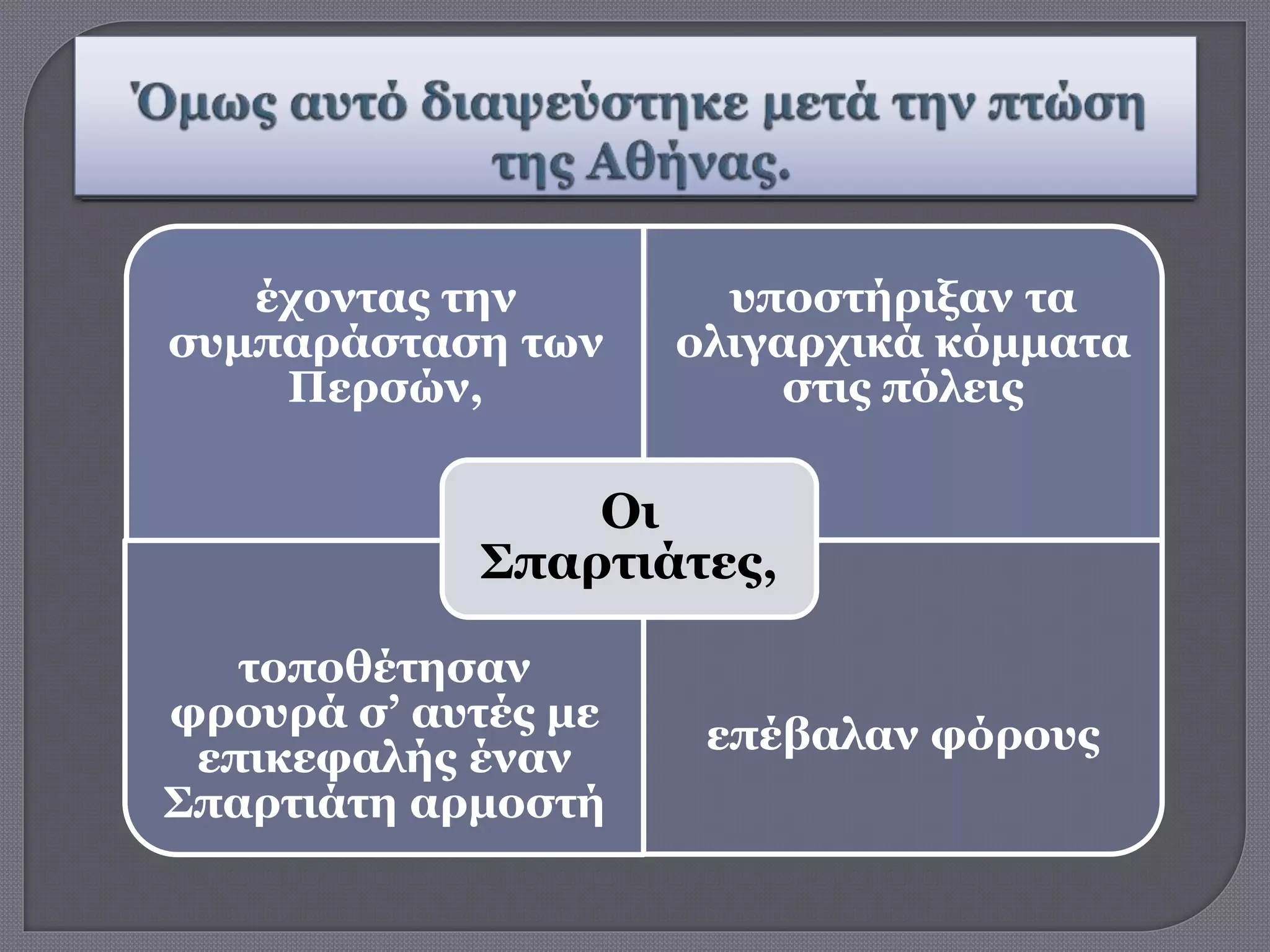 έχοντας την
συμπαράσταση των
Περσών,
υποστήριξαν τα
ολιγαρχικά κόμματα
στις πόλεις
τοποθέτησαν
φρουρά σ’ αυτές με
επικεφαλής έναν
Σπαρτιάτη αρμοστή
επέβαλαν φόρους
Οι
Σπαρτιάτες,
 