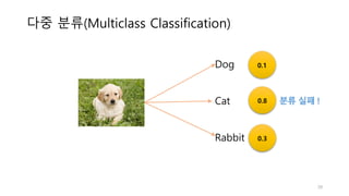 다중 분류(Multiclass Classification)
Dog
Cat
Rabbit
0.8
0.3
0.1
분류 실패 !
39
 