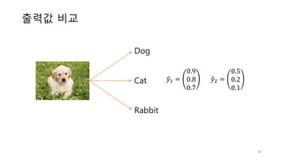 출력값 비교
Dog
Cat
Rabbit
𝑦"5 =
0.9
0.8
0.7
𝑦"1 =
0.5
0.2
0.1
40
 