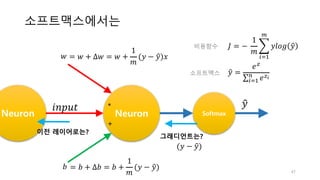 소프트맥스에서는
47
Neuron
*
+
Softmax
𝑖𝑛𝑝𝑢𝑡 𝑦"
𝐽 = −	
1
𝑚
/ 𝑦𝑙𝑜𝑔 𝑦"
2
345
그래디언트는?
𝑦" =
𝑒?
∑ 𝑒?z|
345
(𝑦 − 𝑦")
비용함수
소프트맥스
= 𝑤 + ∆𝑤 = 𝑤 +
1
𝑚
(𝑦 − 𝑦")𝑥
= 𝑏 + ∆𝑏 = 𝑏 +
1
𝑚
(𝑦 − 𝑦")
𝑤
𝑏
Neuron
이전 레이어로는?
 