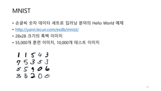MNIST
• 손글씨 숫자 데이터 세트로 딥러닝 분야의 Hello World 예제
• http://yann.lecun.com/exdb/mnist/
• 28x28 크기의 흑백 이미지
• 55,000개 훈련 이미지, 10,000개 테스트 이미지
52
 