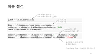 학습 설정
58
argmax(y) = [?]
argmax(y_hat) = [?]
y = [?, 10]
z = [?, 10]
불리언을 숫자로 바꾸고
평균을 냅니다.
[True, False, True,... ] à [1.0, 0.0, 1.0, ...]
소프트맥스 통과전 : z
소프트맥스 통과후 : y_hat
 