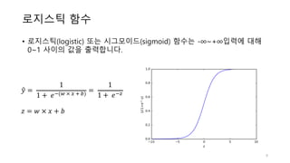 로지스틱 함수
9
• 로지스틱(logistic) 또는 시그모이드(sigmoid) 함수는 -∞~+∞입력에 대해
0~1 사이의 값을 출력합니다.
𝑦" =	
1
1 +	 𝑒:(;	×	<	=	>)
=	
1
1 +	 𝑒:?	
𝑧 = 𝑤	×	𝑥 + 𝑏
 