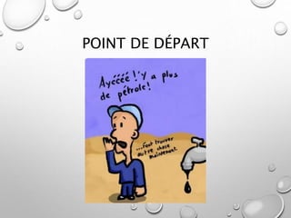 POINT DE DÉPART
 