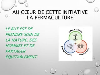 AU CŒUR DE CETTE INITIATIVE
LA PERMACULTURE
LE BUT EST DE
PRENDRE SOIN DE
LA NATURE, DES
HOMMES ET DE
PARTAGER
ÉQUITABLEMENT.
 