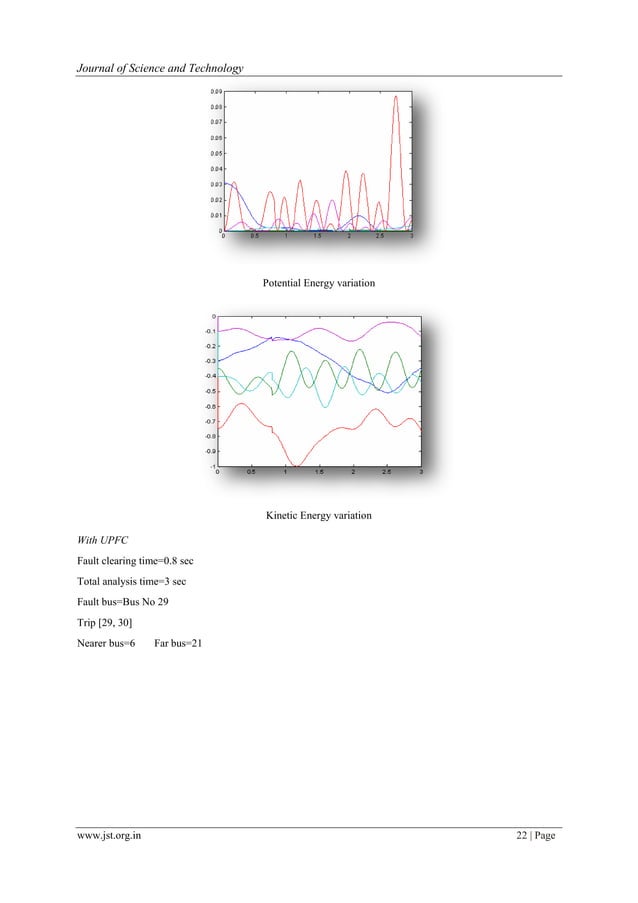 3.application of upfc in multi machine system for transient stability improvement