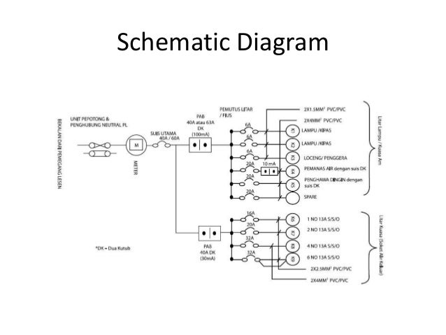 WIRING SYSTEM