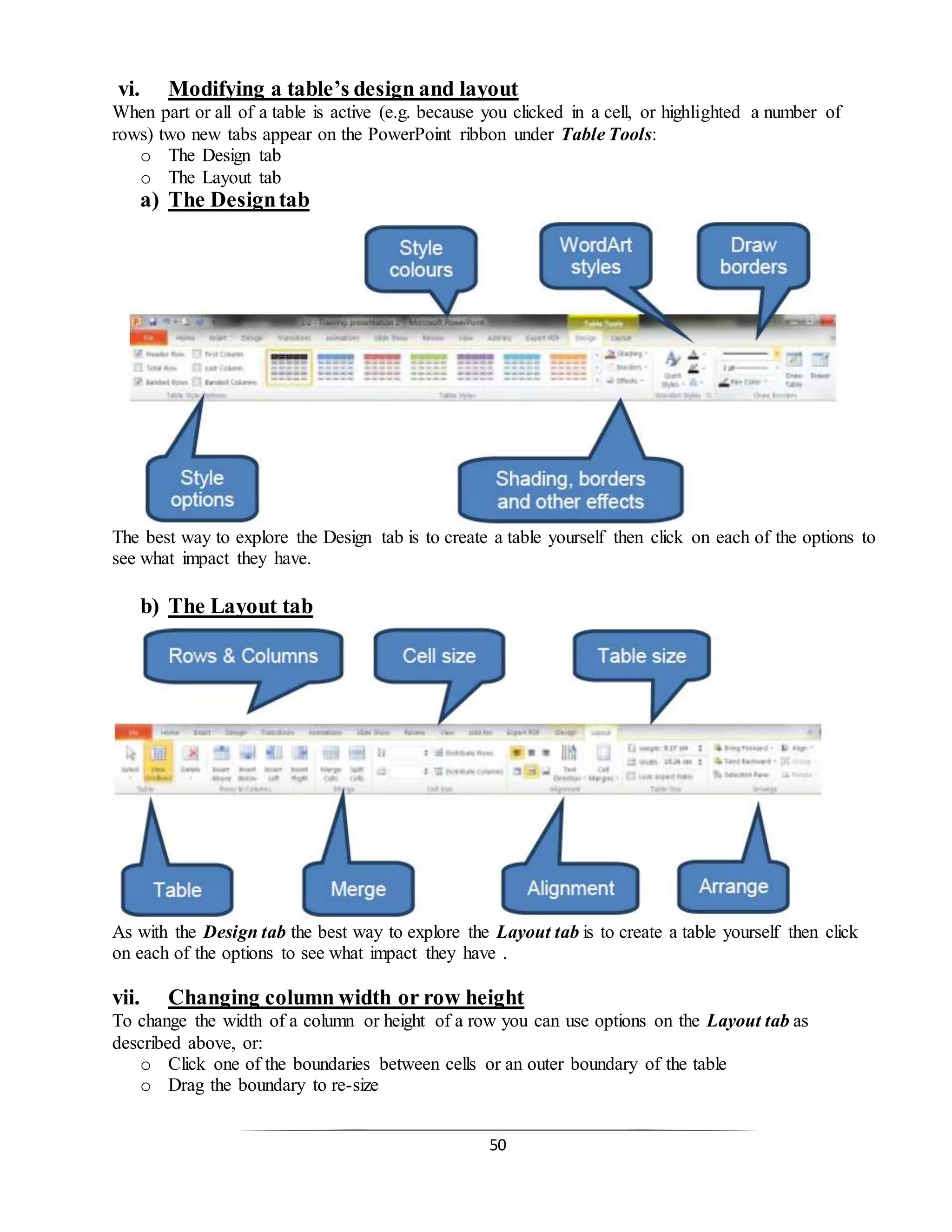 50
vi. Modifying a table’s design and layout
When part or all of a table is active (e.g. because you clicked in a cell, or highlighted a number of
rows) two new tabs appear on the PowerPoint ribbon under Table Tools:
o The Design tab
o The Layout tab
a) The Designtab
The best way to explore the Design tab is to create a table yourself then click on each of the options to
see what impact they have.
b) The Layout tab
As with the Design tab the best way to explore the Layout tab is to create a table yourself then click
on each of the options to see what impact they have .
vii. Changing column width or row height
To change the width of a column or height of a row you can use options on the Layout tab as
described above, or:
o Click one of the boundaries between cells or an outer boundary of the table
o Drag the boundary to re-size
 