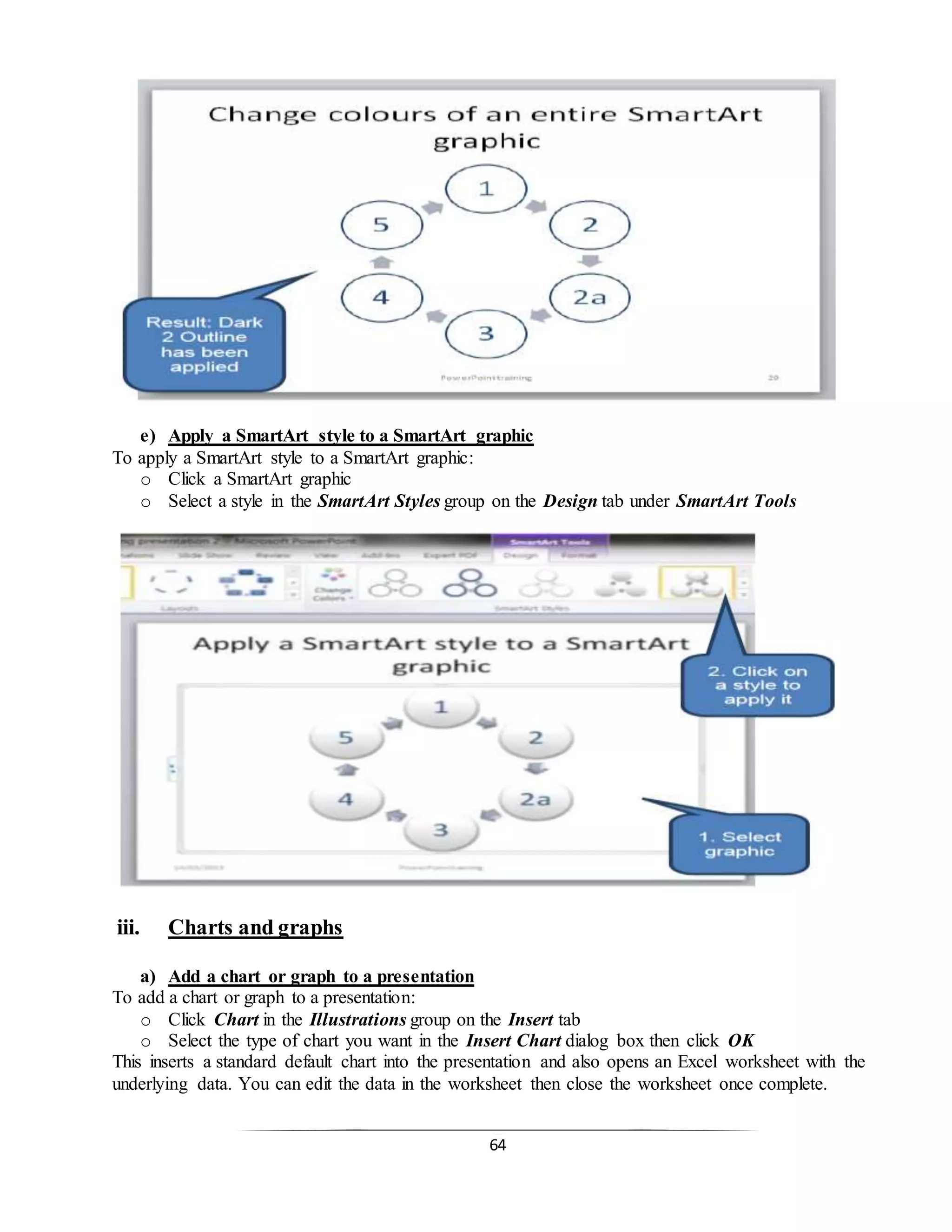 64
e) Apply a SmartArt style to a SmartArt graphic
To apply a SmartArt style to a SmartArt graphic:
o Click a SmartArt graphic
o Select a style in the SmartArt Styles group on the Design tab under SmartArt Tools
iii. Charts and graphs
a) Add a chart or graph to a presentation
To add a chart or graph to a presentation:
o Click Chart in the Illustrations group on the Insert tab
o Select the type of chart you want in the Insert Chart dialog box then click OK
This inserts a standard default chart into the presentation and also opens an Excel worksheet with the
underlying data. You can edit the data in the worksheet then close the worksheet once complete.
 