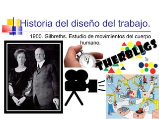 Historia del diseño del trabajo.
1900. Gilbreths. Estudio de movimientos del cuerpo
humano.
THERBLIGS
THERBLIGS
 