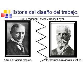 Historia del diseño del trabajo.
1900. Frederick Taylor y Henry Fayol.
Administración clásica. Jerarquización administrativa.
 