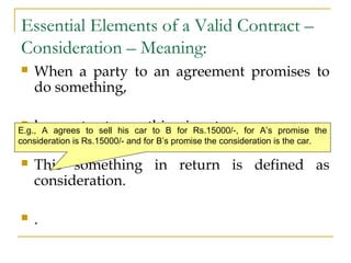 Essential Elements of a Valid Contract –
Consideration – Meaning:
 When a party to an agreement promises to
do something,...