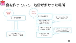 32
宴を作っていて、地雷が多かった場所
シーン切り替え
シーン丸ごとで
リソースのロード処理
Unityの
標準
ゲームの実行中
そろそろ必要そうな
リソースをバック
グラウンドロード
必要になったとき
にはロード済み
不要なリソースを
アンロード
ロード済みファイルはすぐに解放せず、
次のロードに備える。
しばらく参照のないものは解放
数ページ先のリソースを
事前にロードしておく
ノベル
ゲーム
 