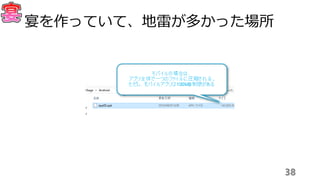 38
宴を作っていて、地雷が多かった場所
 