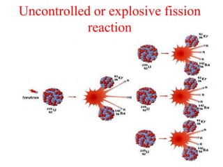 Uncontrolled or explosive fission
reaction
 
