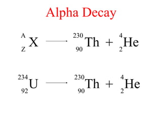 He
4
2
U
234
92
+Th
230
90
He
4
2
X
A
Z
+Th
230
90
He
4
2
Alpha Decay
 