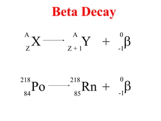 X
A
Z
Y
A
Z + 1
+ b
0
-1
Beta Decay
Po
218
84
Rn
218
85
+ b
0
-1
 