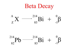 X
A
Z
Bi
214
83
+ b
0
-1
Beta Decay
Pb
214
82
Bi
214
83
+ b
0
-1
 