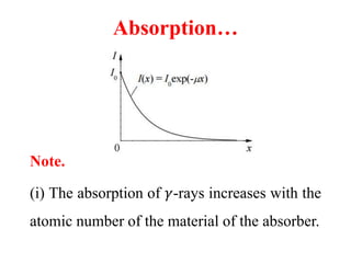 Absorption…
Note.
(i) The absorption of 𝛾-rays increases with the
atomic number of the material of the absorber.
 