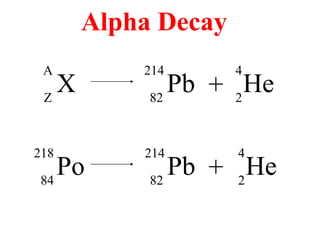 Beta Decay
A beta particle (Denoted by 𝛽) is a fast moving electron
which is emitted from the nucleus of an atom
undergoin...