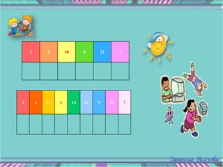 3 6 18 6 12 1
3 1 11 1 14 23 9 30 !
 