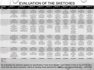 EVALUATION OF THE SKETCHES
By evaluating the sketches against my specification I have found Sketch 1 and Sketch 2 links to my specification
more than the others therefore I will try to develop those sketches by making a prototype/model using CAD/CAM
 